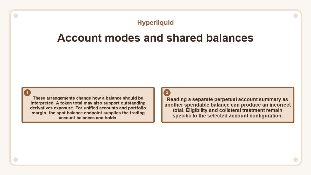 Account modes and shared balances: These arrangements change how a balance should be interpreted. A token total may also support outstanding derivatives exposure. For unified accounts and portfolio margin, the spot balance endpoint supplies the trading account balances and holds.; Reading a separate perpetual account summary as another spendable balance can produce an incorrect total. Eligibility and collateral treatment remain specific to the selected account configuration.